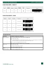 Preview for 4 page of Flextool FDBS Series Operating Instructions