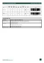 Preview for 4 page of Flextool FDU-D2 Operating Instructions