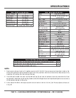 Preview for 15 page of Flextool MQ WHITEMAN CA4HC Operating Instructions Manual