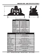 Preview for 19 page of Flextool MQ WHITEMAN EHHNK5 Operating Instructions Manual