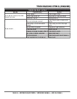 Preview for 49 page of Flextool MQ WHITEMAN EHHNK5 Operating Instructions Manual