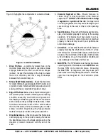 Предварительный просмотр 24 страницы Flextool SP118OFT Operation And Parts Manual