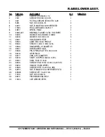 Предварительный просмотр 47 страницы Flextool SP118OFT Operation And Parts Manual