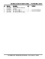 Предварительный просмотр 85 страницы Flextool SP118OFT Operation And Parts Manual