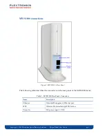 Preview for 9 page of Flextronics MWB1300 User Manual