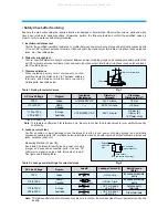 Предварительный просмотр 2 страницы flexvision dvdvcp01 Service Manual