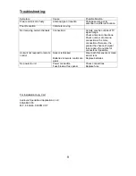 Preview for 9 page of flexvision LCM1210 Owners & Installation Manual