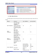 Preview for 16 page of Flexwatch 3471 User Manual