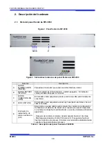 Preview for 10 page of Flexwatch FW 3850 User Manual