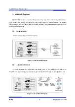 Preview for 22 page of Flexwatch FW 3850 User Manual