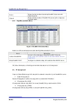 Preview for 28 page of Flexwatch FW 3850 User Manual