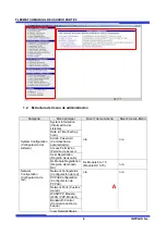 Preview for 52 page of Flexwatch FW 3850 User Manual