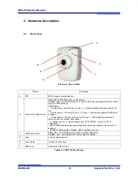 Preview for 9 page of Flexwatch FW1170 User Manual