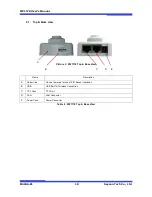 Preview for 10 page of Flexwatch FW1170 User Manual