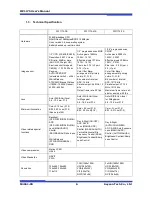 Preview for 6 page of Flexwatch FW1175 User Manual