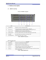 Preview for 9 page of Flexwatch FW5071 User Manual