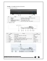 Предварительный просмотр 7 страницы Flexwatch FWR303-00N User Manual