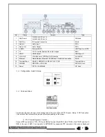 Предварительный просмотр 8 страницы Flexwatch FWR303-00N User Manual