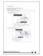 Предварительный просмотр 11 страницы Flexwatch FWR303-00N User Manual