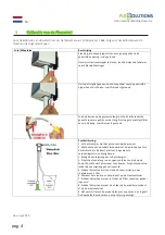 Preview for 4 page of FLEXXOLUTIONS Flexxoturi User Manual