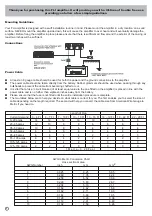 Предварительный просмотр 4 страницы FLI FL900s-F1 Instruction & Installation Manual