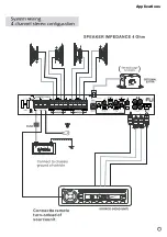 Предварительный просмотр 7 страницы FLI FL900s-F1 Instruction & Installation Manual