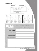 Preview for 5 page of FLI FU4 Instruction & Installation Manual