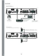 Предварительный просмотр 6 страницы FLI LOADED 450s Instruction & Installation Manual