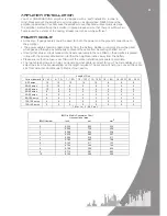 Preview for 3 page of FLI UNDERGROUND FU1000.1 Instruction & Installation Manual