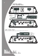 Preview for 6 page of FLI UNDERGROUND FU1000.1 Instruction & Installation Manual