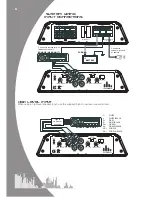 Предварительный просмотр 6 страницы FLI UNDERGROUND FU720.4 Instruction & Installation Manual