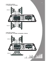 Предварительный просмотр 7 страницы FLI UNDERGROUND FU720.4 Instruction & Installation Manual