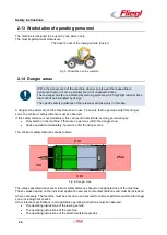 Preview for 26 page of Fliegl ASW 110 Operating Instructions Manual