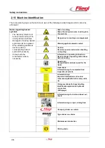 Preview for 28 page of Fliegl ASW 110 Operating Instructions Manual