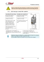 Preview for 57 page of Fliegl ASW 110 Operating Instructions Manual