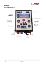 Preview for 90 page of Fliegl ASW 110 Operating Instructions Manual