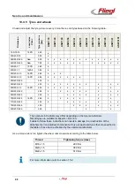 Preview for 100 page of Fliegl ASW 110 Operating Instructions Manual