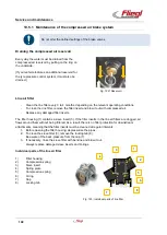 Preview for 102 page of Fliegl ASW 110 Operating Instructions Manual