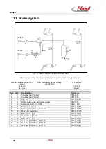 Preview for 108 page of Fliegl ASW 110 Operating Instructions Manual