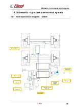 Preview for 111 page of Fliegl ASW 110 Operating Instructions Manual