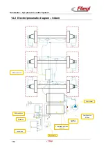 Preview for 112 page of Fliegl ASW 110 Operating Instructions Manual