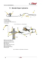 Предварительный просмотр 70 страницы Fliegl EDK20 Operating Instructions Manual