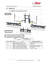 Предварительный просмотр 61 страницы Fliegl GARANT 120 Operating Instructions Manual