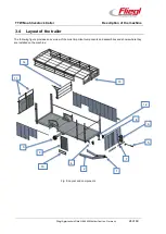 Предварительный просмотр 26 страницы Fliegl Noah TTW Operating Instructions Manual