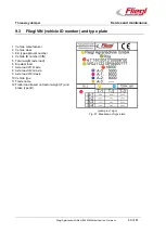 Preview for 62 page of Fliegl TDMK 160 PROFI Operating Instructions Manual