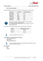 Preview for 66 page of Fliegl TDMK 160 PROFI Operating Instructions Manual