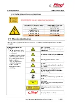 Preview for 26 page of Fliegl ULW Operating Instructions Manual