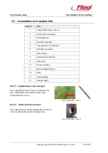 Preview for 30 page of Fliegl ULW Operating Instructions Manual