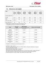 Preview for 33 page of Fliegl ULW Operating Instructions Manual