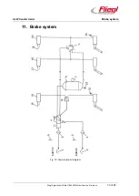 Preview for 72 page of Fliegl ULW Operating Instructions Manual